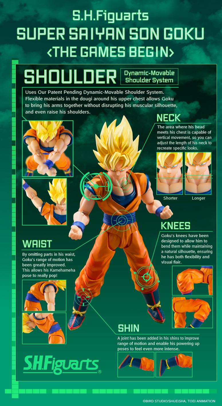 Goku Super Saiyan (The Games Begin) - SH Figuarts